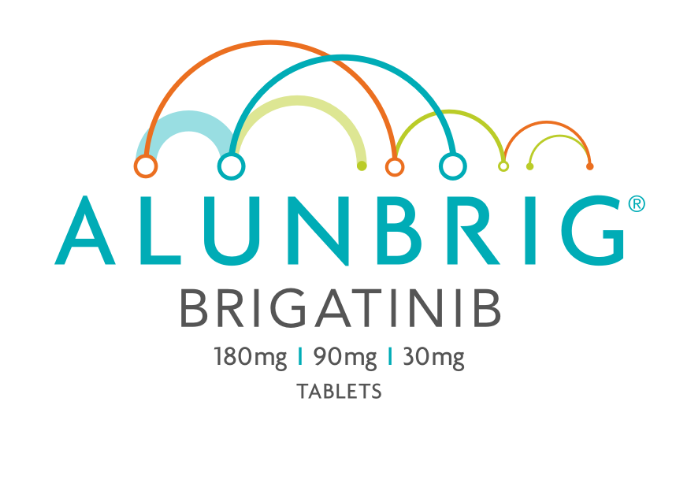 Alunbrig (Brigatinib)